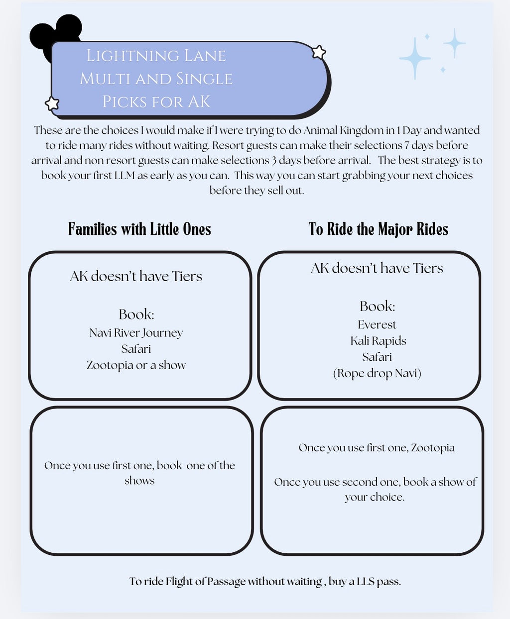Disney World Lightning Lane Guide