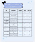 Free Disney World Ride & Experience Guide
